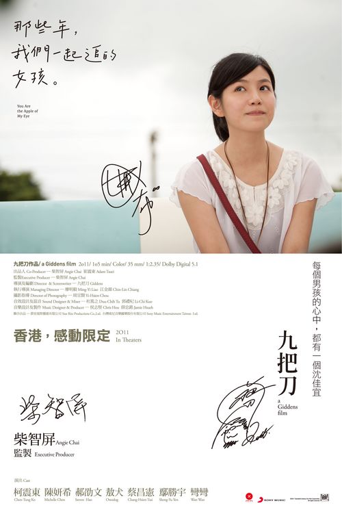 伯明翰城市大学学历认证购买